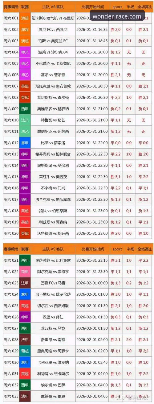 奇异果体育QYGJ 资深用户分享:奇异果体育QYGJ平台使用心得,竞彩数据实战经验全解析